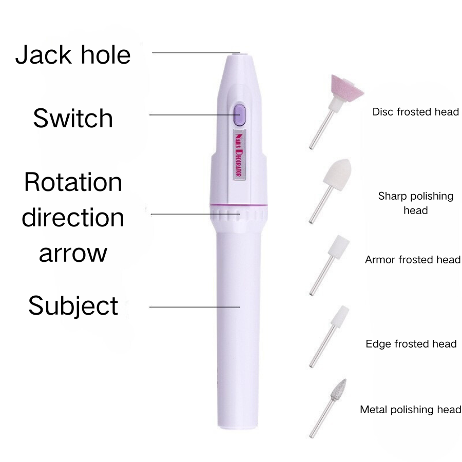 Portable Electric Nail Drill Set Pen Sander Polish Machine Acrylic Gel Removal Manicure Filer Kit with 5 Nail Drill Bits Pedicure Efile Rotary Carver Nail Art Tools