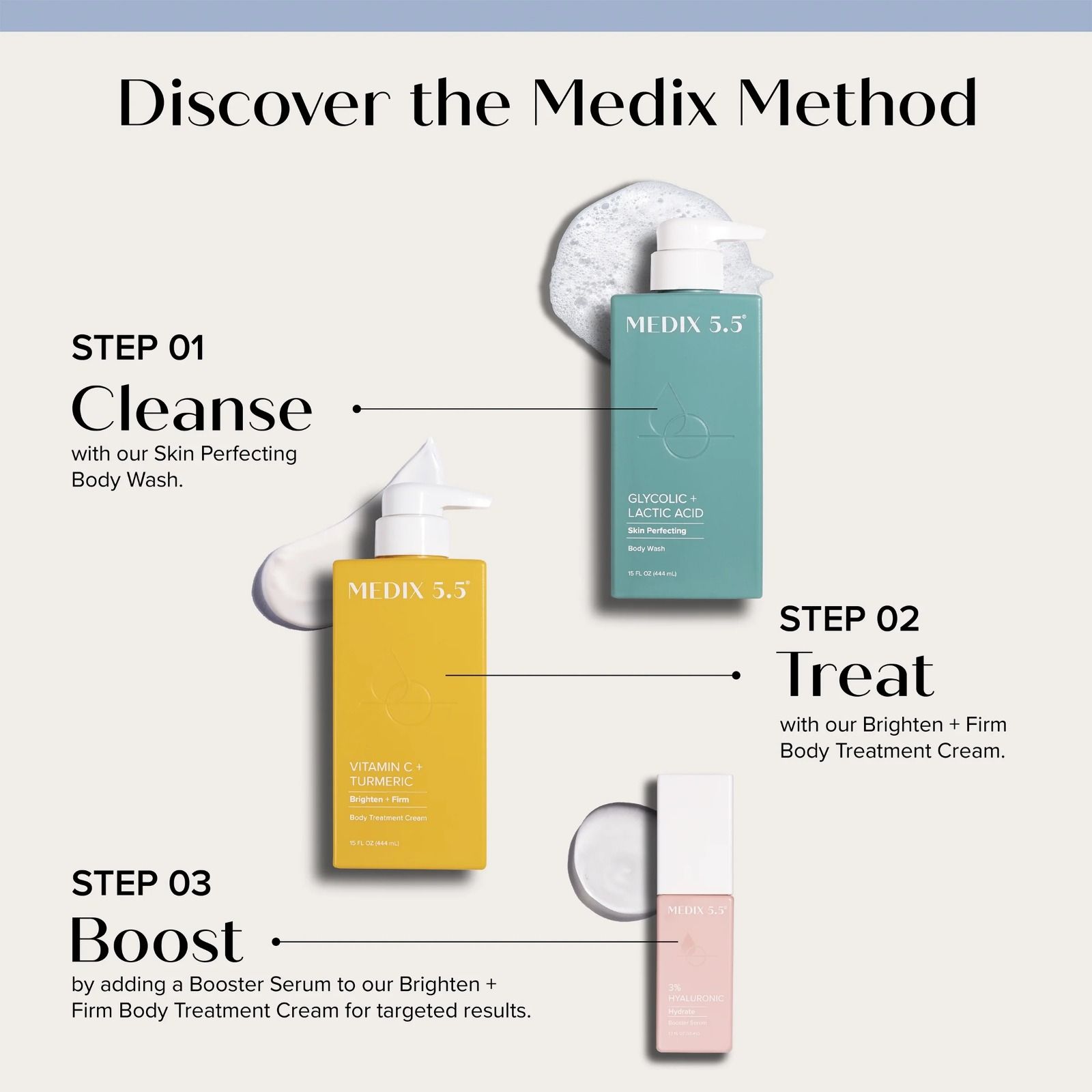 2 Packs Medix 5.5 Lotion + Cream  VITAMIN C, GINGER & GINSENG BODY CREAM Anti-Aging, & Anti-Dark Spots Firming & Brightening Body Cream Moisturizes Removes Wrinkles & Dark Spots 500ml Body Creams