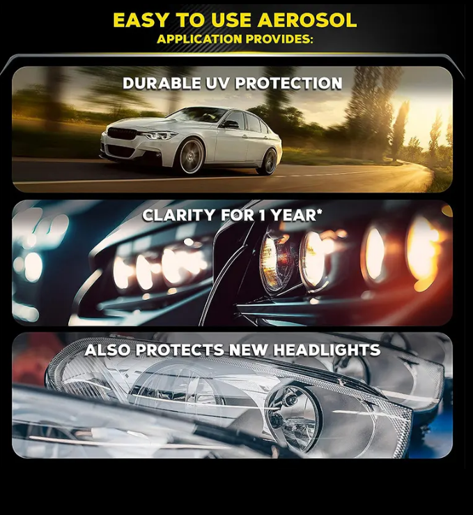 Headlights Restoration Polish.