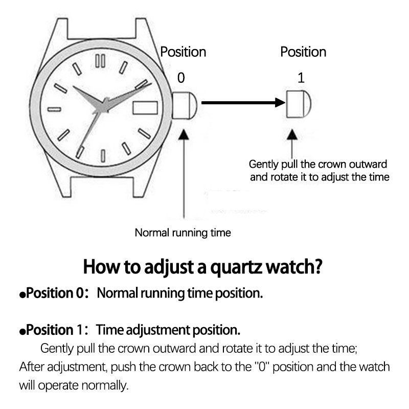 【New Arrivals】Fashion Leather Watches For Men's Minimalist Dial Quartz Electronic Watch with Scale Pointer Alloy Case Business Watches Male  Brown Wrist Watches