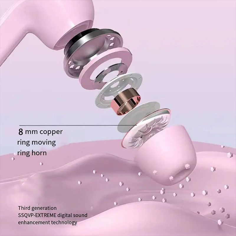 Cool Transparent Design Wireless Bluetooth Earphones Macaron Colors Touch Control AirPods LED Digital Display HiFi Dual Stereo Earpods Noise-canceling headphones Type-C interface for iOS & Android