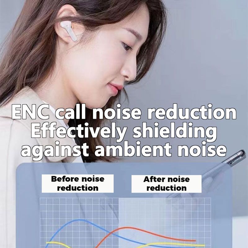 Cool Transparent Design Wireless Bluetooth Earphones Macaron Colors Touch Control AirPods LED Digital Display HiFi Dual Stereo Earpods Noise-canceling headphones Type-C interface for iOS & Android