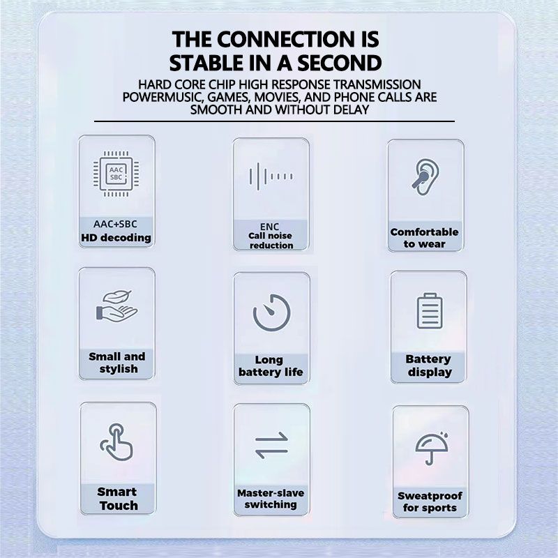 Cool Transparent Design Wireless Bluetooth Earphones Macaron Colors Touch Control AirPods LED Digital Display HiFi Dual Stereo Earpods Noise-canceling headphones Type-C interface for iOS & Android