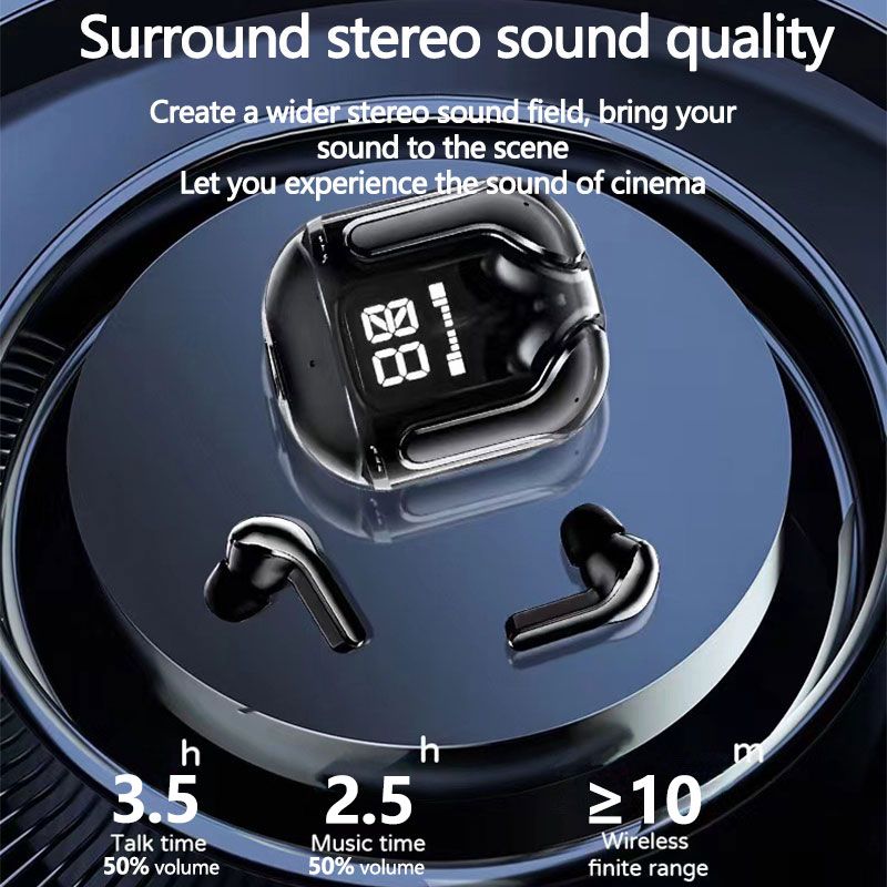 Cool Transparent Design Wireless Bluetooth Earphones Macaron Colors Touch Control AirPods LED Digital Display HiFi Dual Stereo Earpods Noise-canceling headphones Type-C interface for iOS & Android