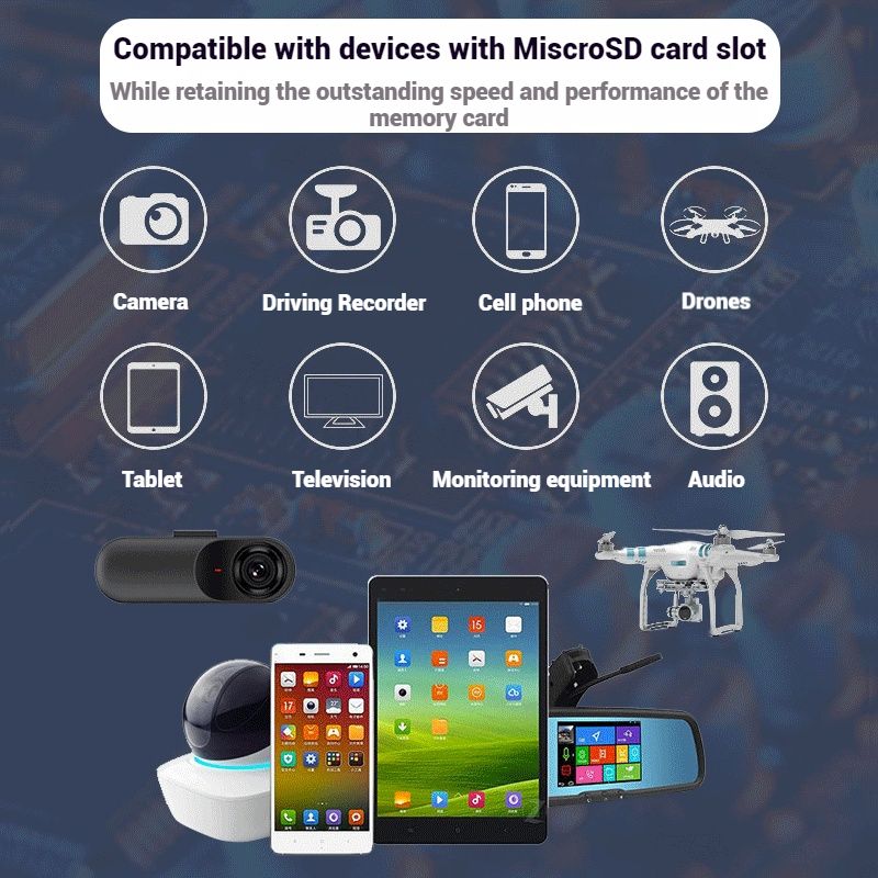 【New Arrivals】High Speed TF Card Micro SD Card Memory Cards UHS-III High Speeds Class10 Speeds U3/C10 Card 128GB/64GB/32GB/16GB/8GB/4GB TransFlash Card Data Storages For Phones Camera DrivingRecorder