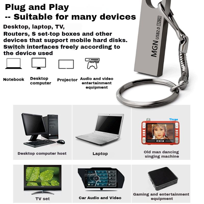 【New Arrivals】Metal High-speed reading and writing USB Flash Drives 128GB/64GB/32GB/16GB/8GB/4GB Portable Shockproof USB Flash Disks Additional Gift Keychain + Android OTG Adapter +Type-C OTG Adapter