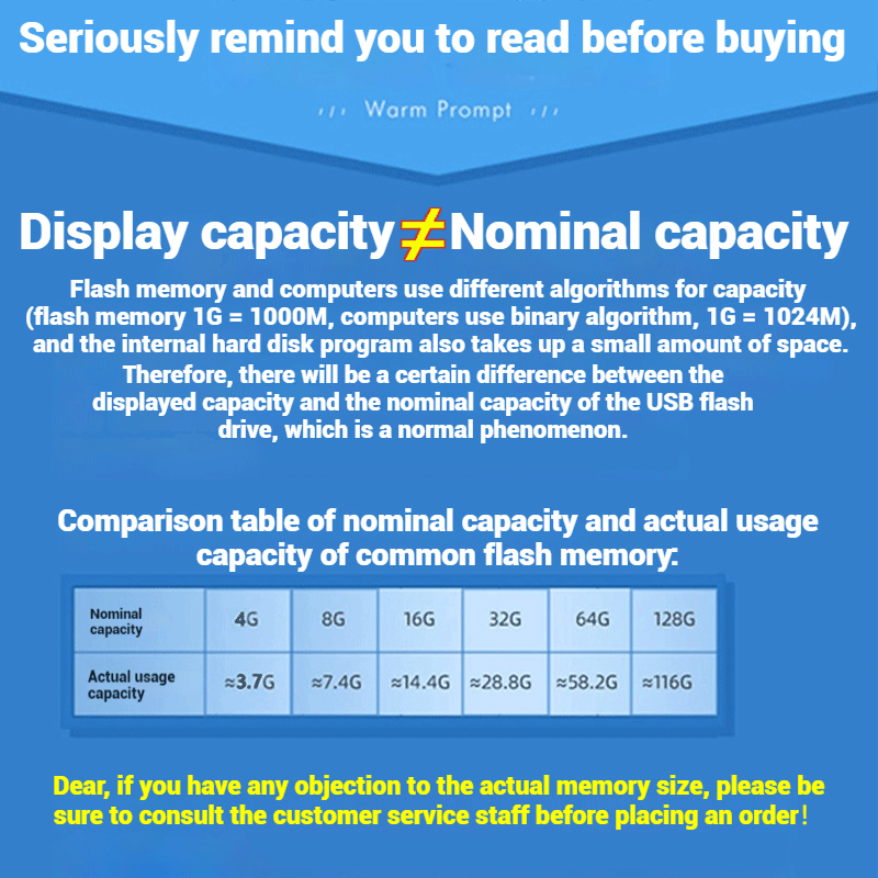 【New Arrivals】High Speed TF Card Micro SD Card Memory Cards UHS-III High Speeds Class10 Speeds U3/C10 Card 128GB/64GB/32GB/16GB/8GB/4GB TransFlash Card Data Storages For Phones Camera DrivingRecorder