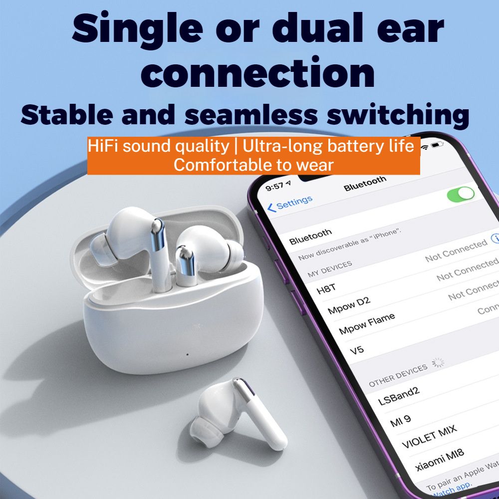 【New Arrivals】Simple appearance design semi-in-ear sports wireless Bluetooth Earphones ANC noise reduction Earpods HiFi dual stereo Headphones Large capacity and long battery life Comfortable Portable