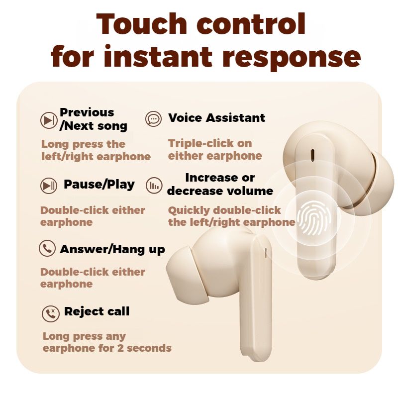 【New Arrivals】With APP EQ setting wreless Bluetooth Earphones Ultra-Low Latency ANC noise reduction Smart positioning Earpods HiFi dual stereo semi-in-ear Headphones Fast charging Comfortable Portable