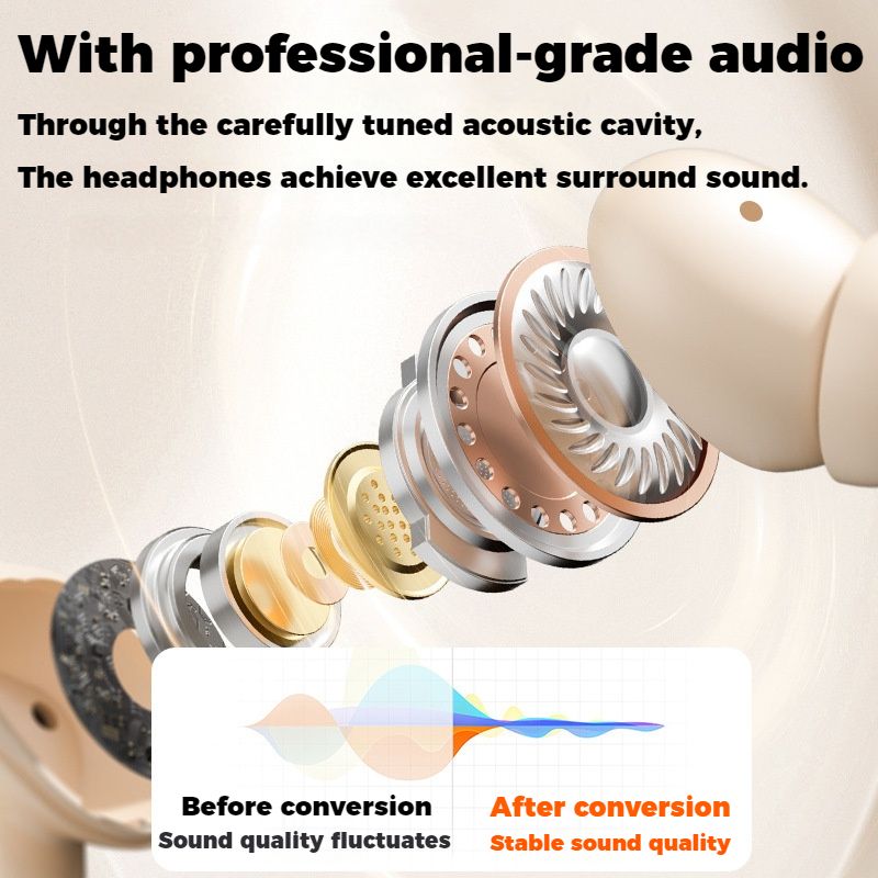 【New Arrivals】With APP EQ setting wreless Bluetooth Earphones Ultra-Low Latency ANC noise reduction Smart positioning Earpods HiFi dual stereo semi-in-ear Headphones Fast charging Comfortable Portable