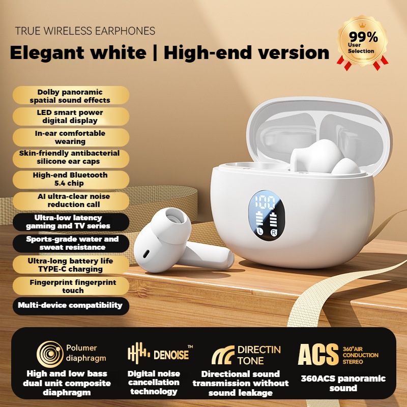 【New Arrivals】With APP EQ setting wreless Bluetooth Earphones Ultra-Low Latency ANC noise reduction Smart positioning Earpods HiFi dual stereo semi-in-ear Headphones Fast charging Comfortable Portable