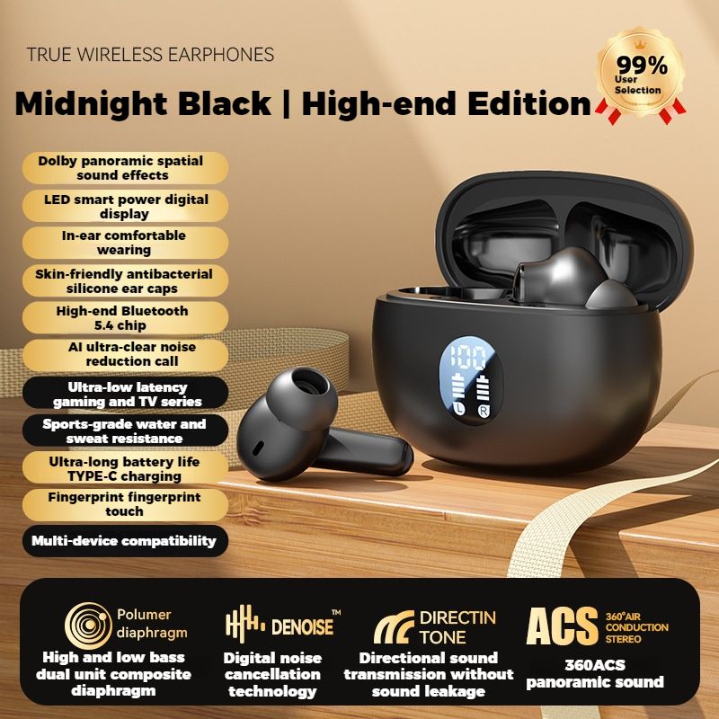 【New Arrivals】With APP EQ setting wreless Bluetooth Earphones Ultra-Low Latency ANC noise reduction Smart positioning Earpods HiFi dual stereo semi-in-ear Headphones Fast charging Comfortable Portable