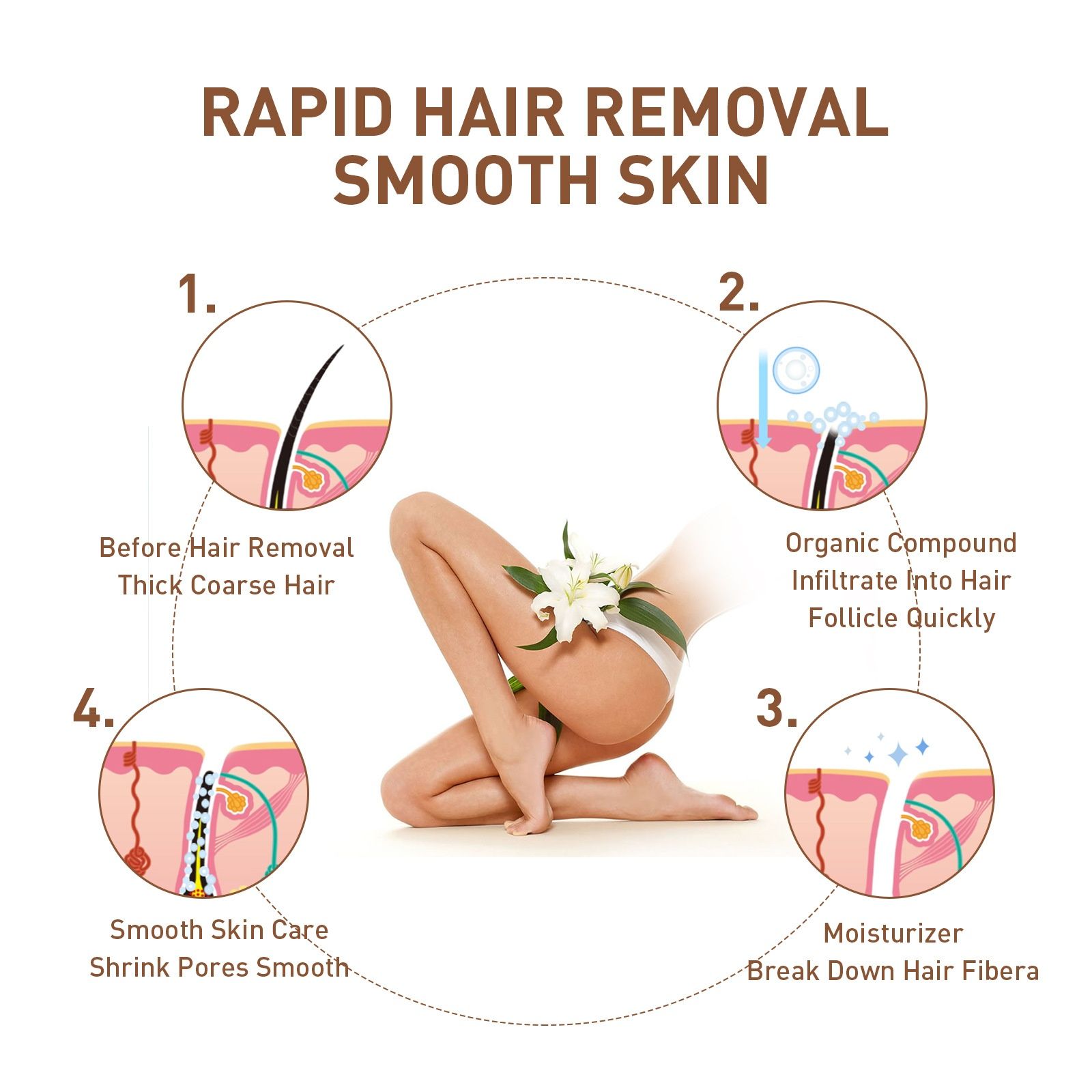 24k Gold Bone Collagen Hair Removal Cream Whole Body Hair Removal Cream Gentle and Non Stimulating Hair Removal Cream for Underarms, Legs, Private Parts, Hands