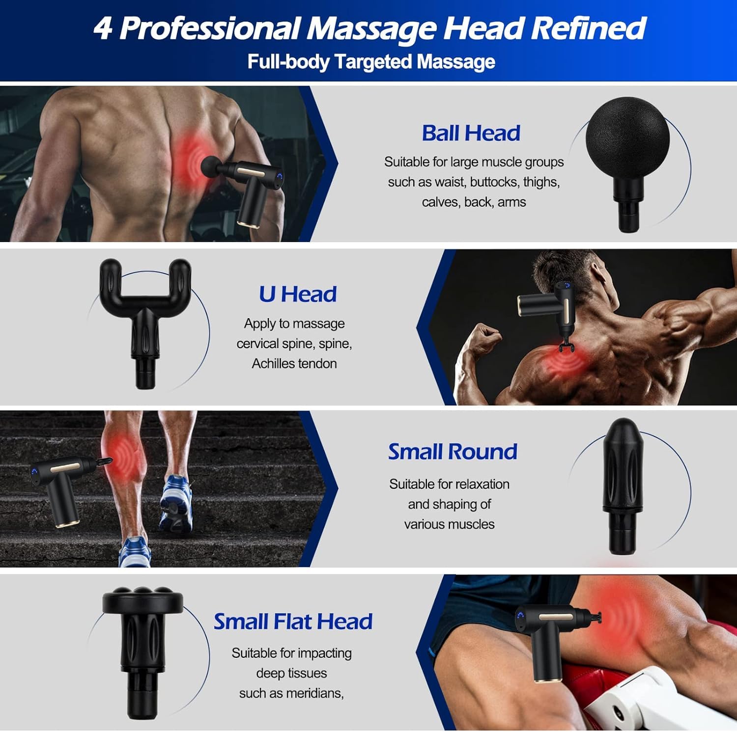 Deep Tissue Massage Gun | Rechargable Percussion Muscle Massager Machine for Full Body Pain Relief of Neck, Shoulder, Back, Foot for Men & Women