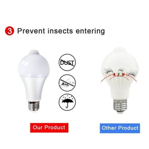 E27 LED Bulb PIR Motion Sensor 110V 220V 12W 15W 18W Dusk Dawn LED Light Lamps Spotlights Night Light For Home Stair Hallway