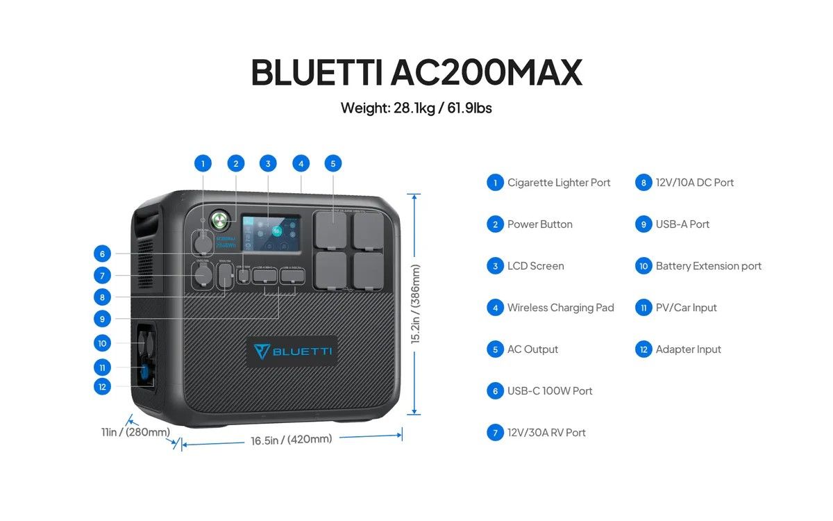 [Hot Deals] BLUETTI AC200max Expandable Power Station (2,200W 2,048Wh)