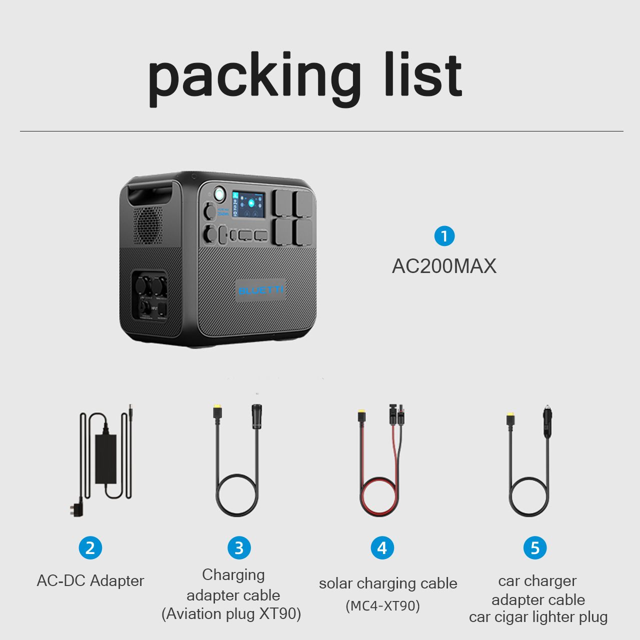 [Hot Deals] BLUETTI AC200max Expandable Power Station (2,200W 2,048Wh)