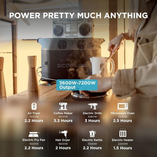 [Limited-Time Discount] EcoFlow DELTA Pro Portable Power Station 3.6kWh Expandable LiFePO4 Battery 3,600W AC Output (7,200W Surge) Fast Charging Solar & EV-Ready Home Backup & Off-Grid Po