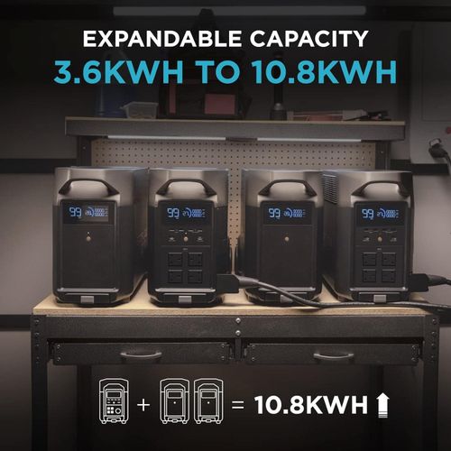 [Limited-Time Discount] EcoFlow DELTA Pro Portable Power Station 3.6kWh Expandable LiFePO4 Battery 3,600W AC Output (7,200W Surge) Fast Charging Solar & EV-Ready Home Backup & Off-Grid Po
