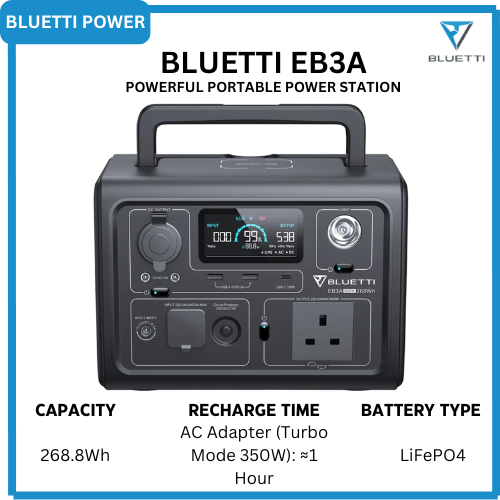 [Anniversary Sale] BLUETTI EB3A Portable Power Station | 600W AC Pure Sine Wave Inverter 268Wh Capacity 6 Ways to Recharge (AC/Solar/Car/Generator/AC+Solar/AC+Adapter)