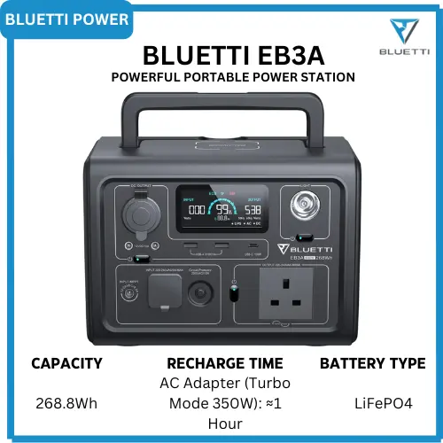 [Anniversary Sale] BLUETTI EB3A Portable Power Station | 600W AC Pure Sine Wave Inverter 268Wh Capacity 6 Ways to Recharge (AC/Solar/Car/Generator/AC+Solar/AC+Adapter)