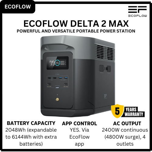 [Limited Offer] EcoFlow DELTA 2 Max Portable Power Station 2kWh Expandable LiFePO4 Battery 2400W AC Output 3400W Surge Fast Charging Solar Generator for Home Backup and Outdoor Use