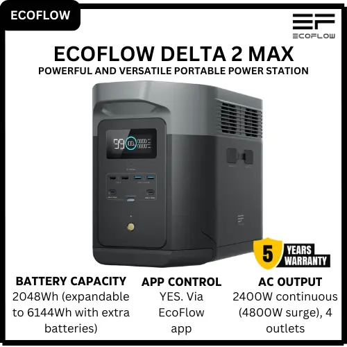 [Anniversary Sale] EcoFlow DELTA 2 Max Portable Power Station 2kWh Expandable LiFePO4 Battery 2400W AC Output 3400W Surge Fast Charging Solar Generator for Home Backup and Outdoor Use