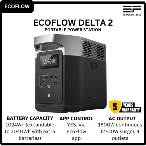 [LIMITED OFFER] EcoFlow DELTA 2 Portable Power Station 1kWh Expandable LiFePO4 Battery 1800W AC Output 2700W Surge Fast Charging Solar Generator for Home Backup and Outdoor Use