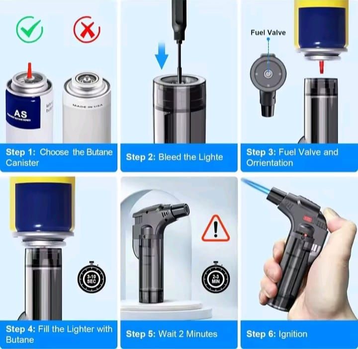 Wholesale butane lighter Translucent Plastic Torch