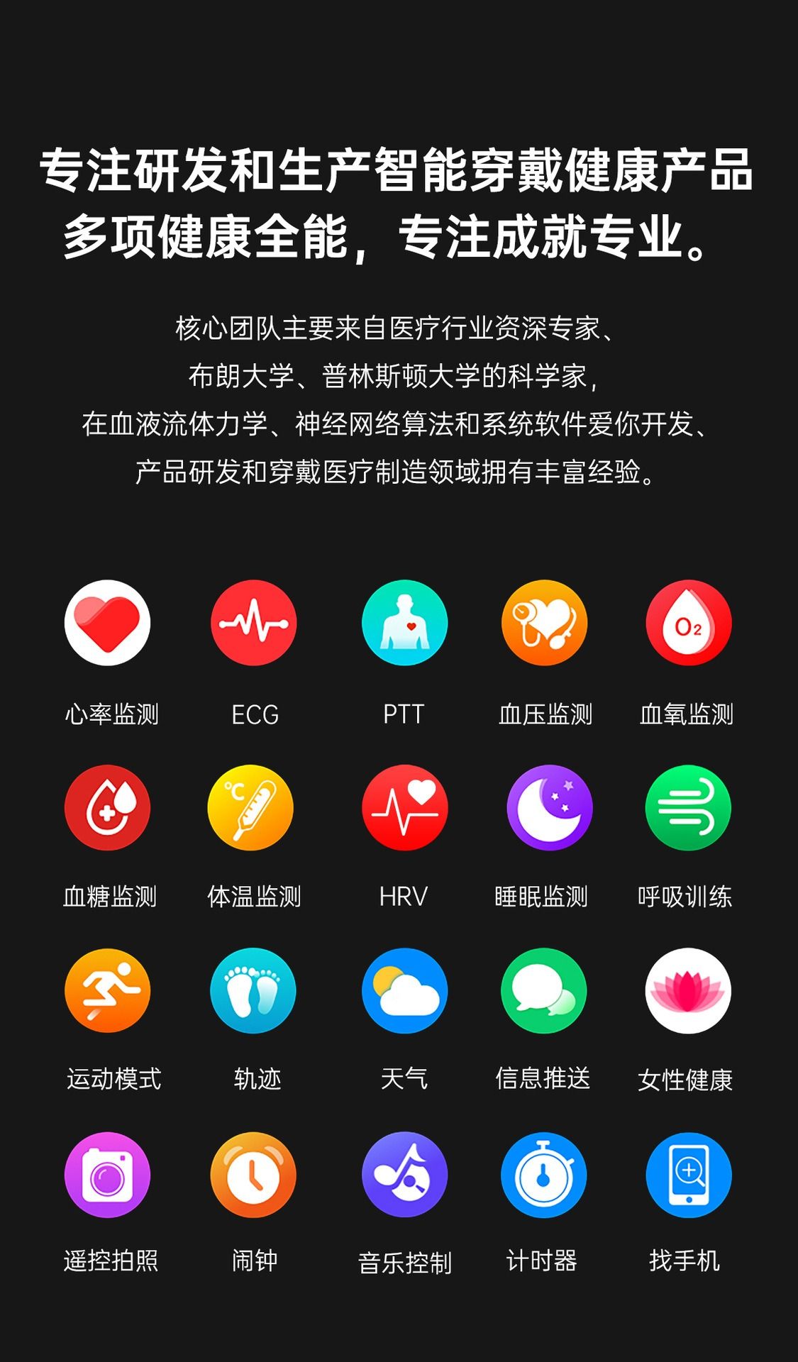 New Smartwatch E400 2025 Africa Europe America ECG+PPG Blo od Sugar Body Temperature Blood Pressure Blood Oxygen Sleep Step Counting Touch/Button Type Waterproof Photo Heart Rate Fashionable Gift