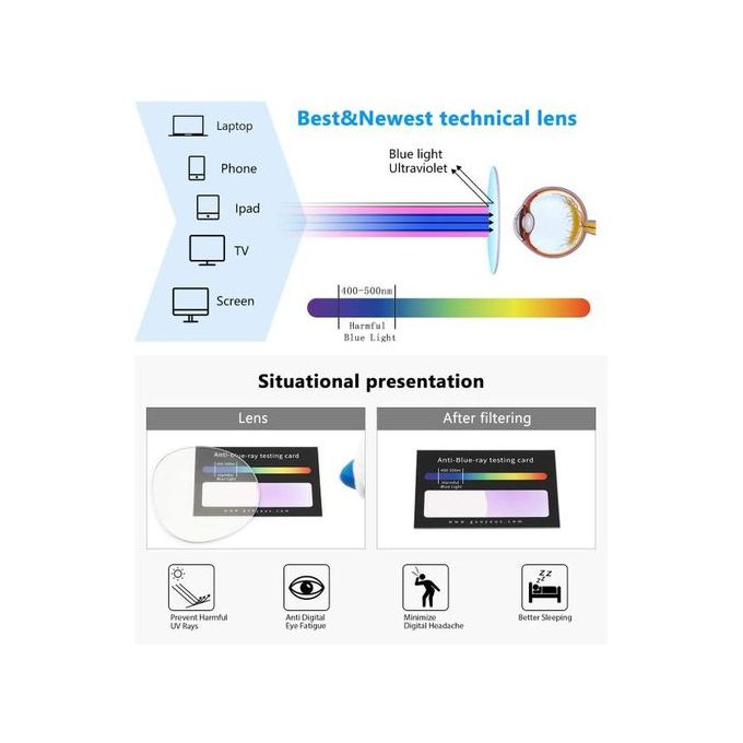Blue Light Block Glasses Men & Women Anti Eye Strain Headache Computer Video Gaming Glasses Gamer Filter Screen Glare UV Protective Blocker Clear Lens Rectangle Wide Nerd Small Black Lightweight Frame