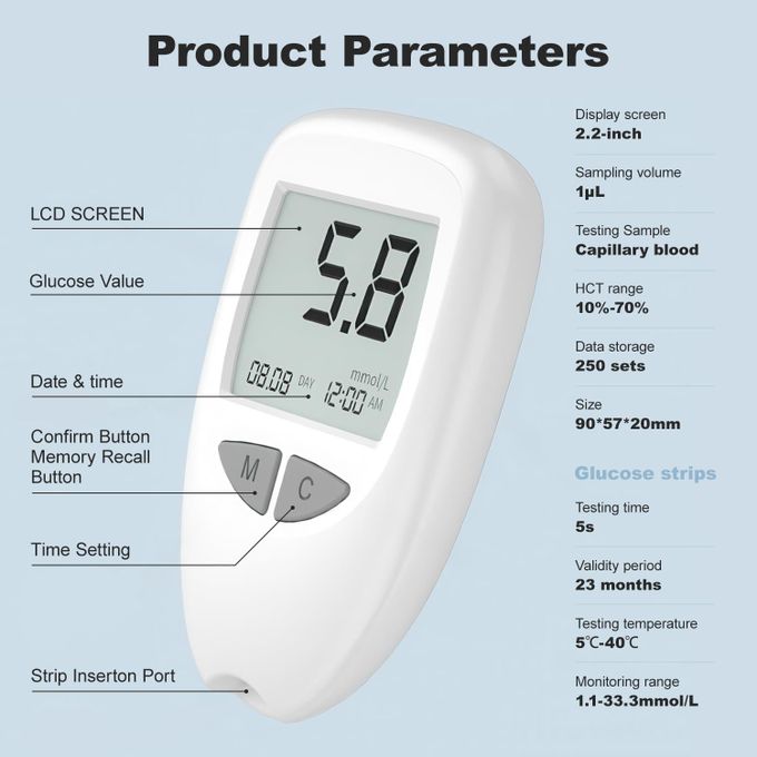 Smart Blood Glucose Meter Accurate Blood Glucose Meter Diabetes Home Blood Glucose Test Kit Blood Glucose Tester with Blood Glucose Meter + 50 Test Strips + 50 Needles + Blood Collection Pen