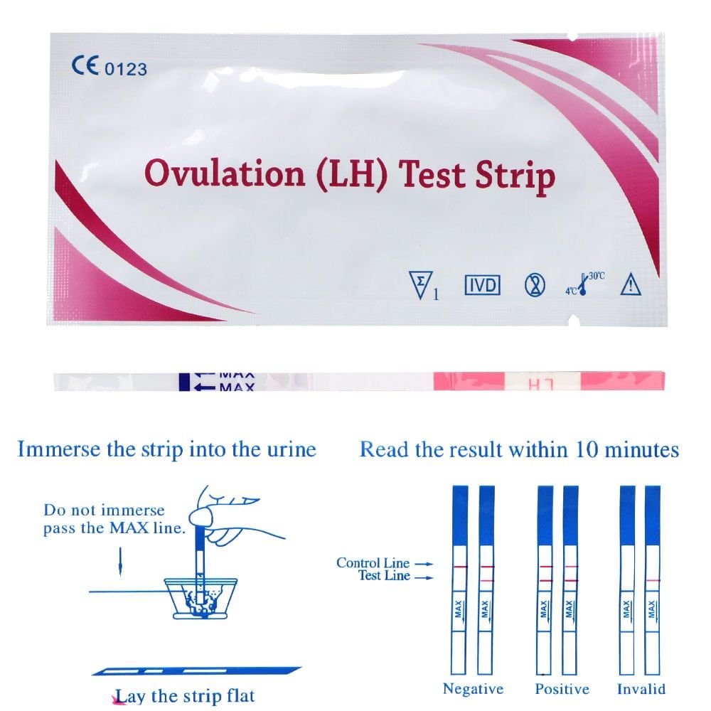 20PCS Ovulation Urine Test Strip LH Tests Kit First Response Ovulation kits Over 95% Accuracy Earliest Detection