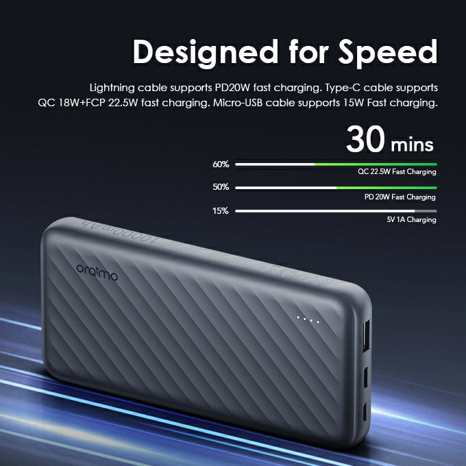 oraimo Slice Link Pro 10000mAh 22.5W Power Bank