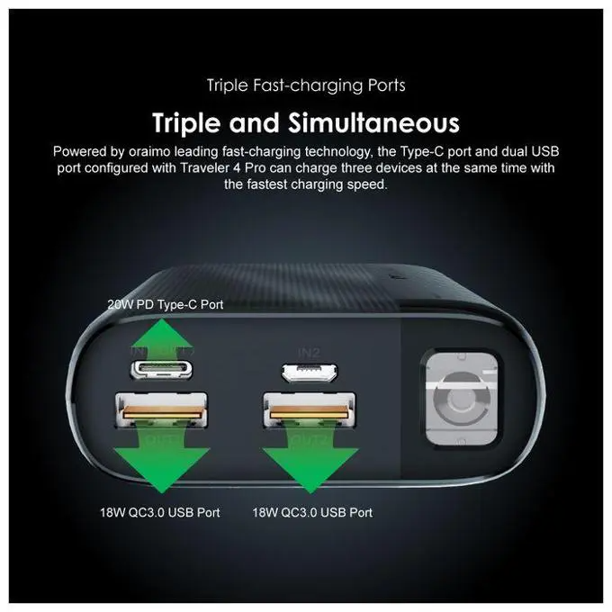 oraimo Traveler 4 Pro 20000mAh 20W Power Bank