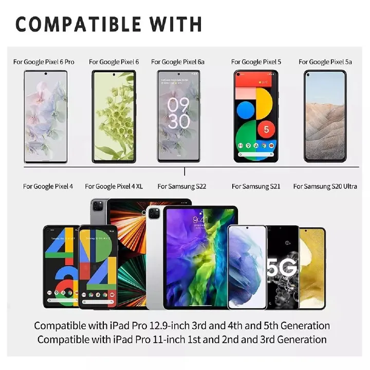 Apple iPhone 15 Pro Max Charger, 35W USB C Charger with USB-C to C Fast Charing/Data Cable