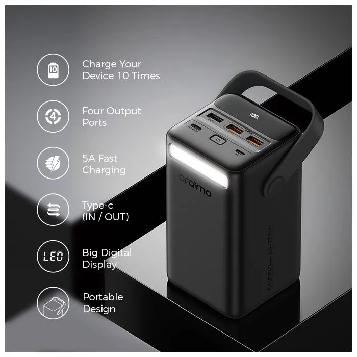 oraimo PowerBox 500 AniFast PD3.0 QC3.0 Four Output Ports 50000mAh Power Bank