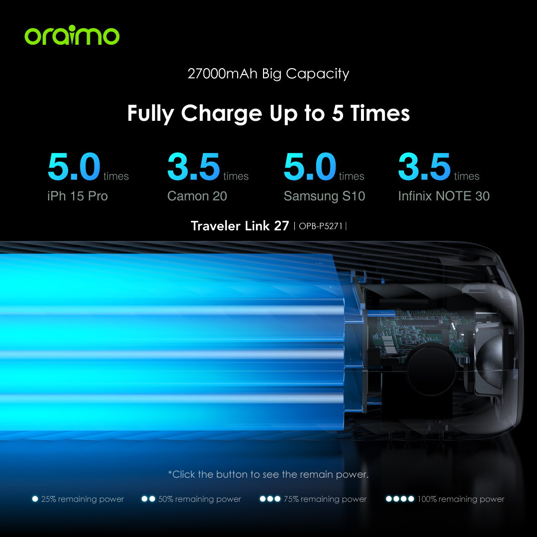 oraimo Traveler 27000mAh 12W Power Bank With Charging Cables
