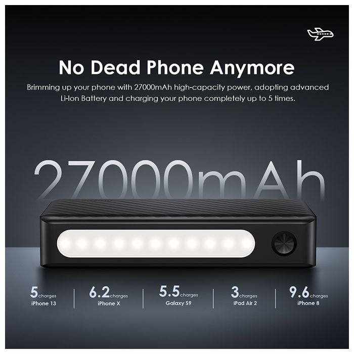 Oraimo Traveler 3 Vision 27000 mAh Superior-high Capacity Power Bank with 3-level Brightness Torch