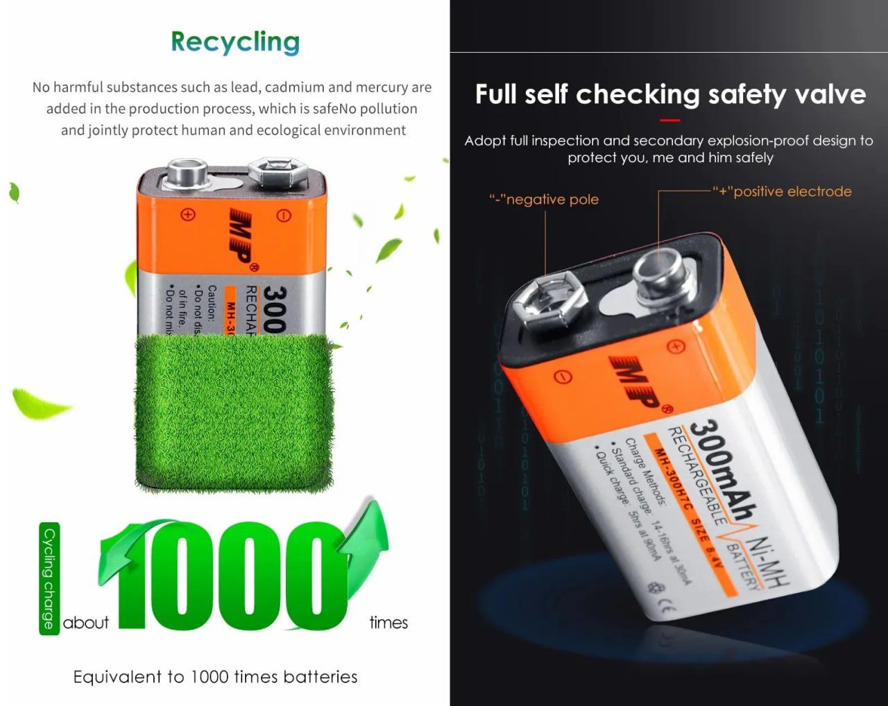 Original 9 Volts Ni-MH MP Rechargeable Batteries 300mAh Low Self-Discharge Square Battery