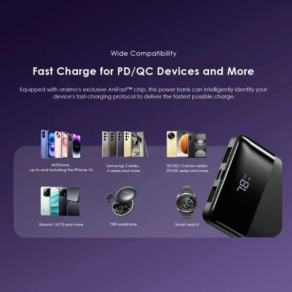 Oraimo Toast 22.5 Byte 10000mAh 22.5W Power Bank