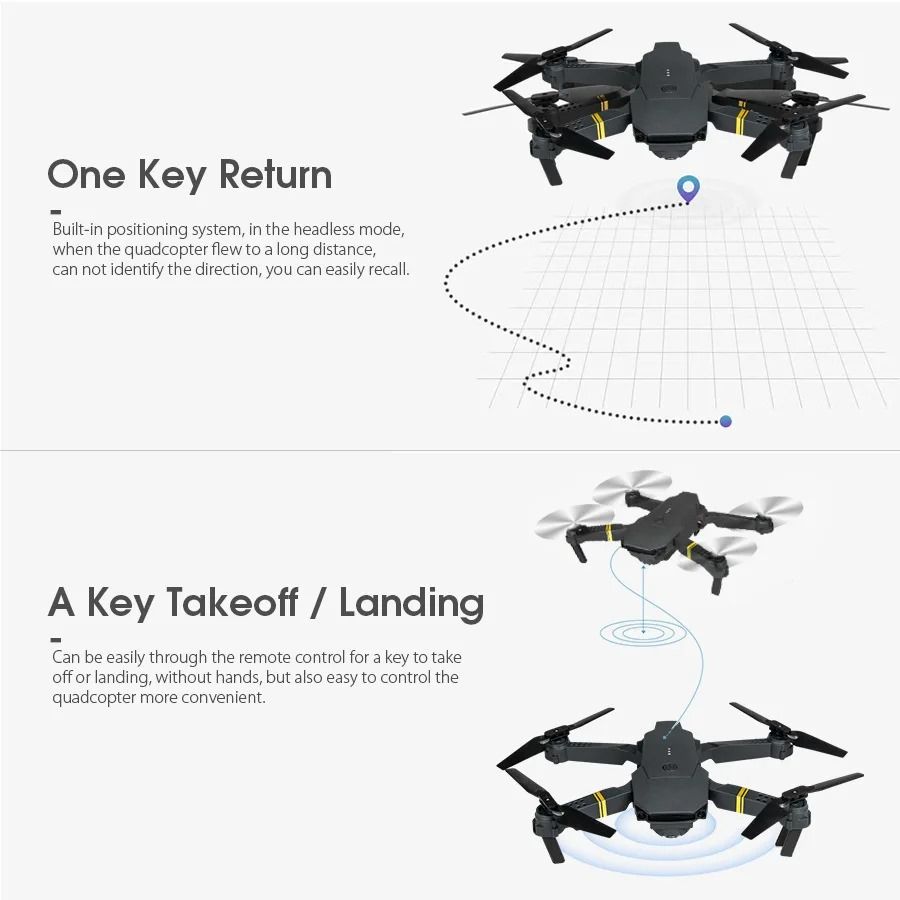 2021 Hot Mini Drones with 50x Zoom Camera, WiFi Live Streaming, Gesture Control, and Advanced Stability Features for Aerial Photography and Video Recording