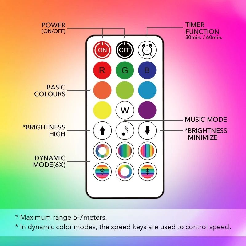 RGB LED Corner Lamp – Modern Minimalist Floor Standing Light with Remote Control & Music Sync for Mood Lighting in Bedrooms & Gaming Spaces