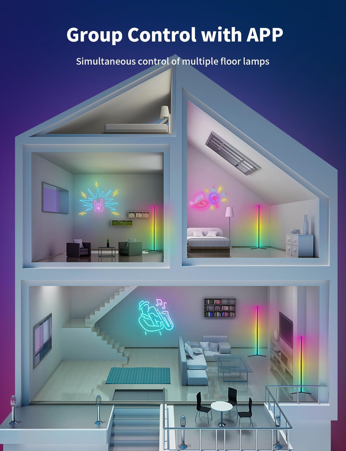 LED Corner Lamp, RGB Corner Floor Lamp with APP and Remote Control, 16 Million Colors & 68+ Scene Color Changing Ambience Light with Music Sync for Living Room, Bedroom, Gaming Room