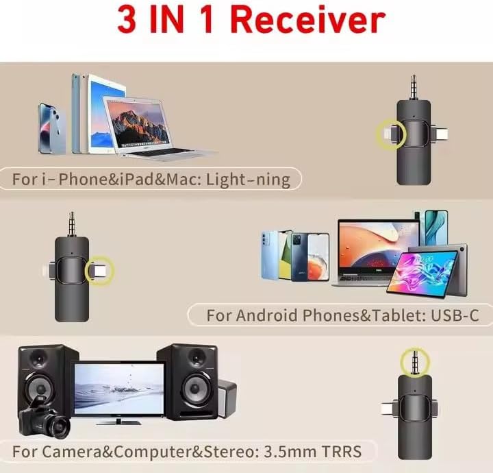 F11-2 3 in 1 Wireless Microphone, Noise Cancellation Wireless Mic for Youtubers, Video Recording, Facebook, Compatible with Type-C Android/iPhone/Cameras/Laptop