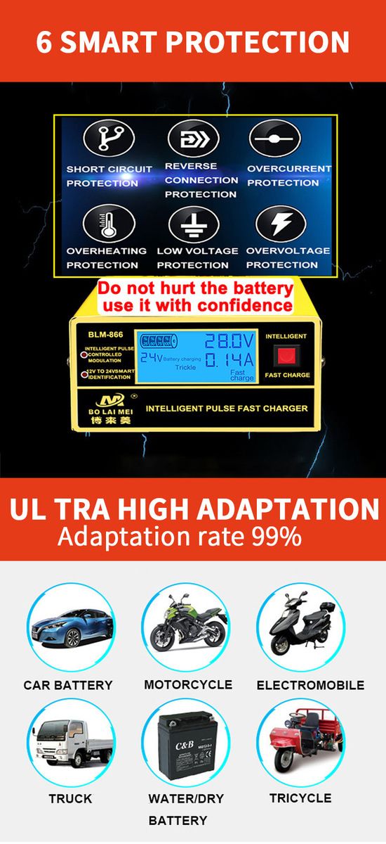 Smart Automatic 12V 24V Bolaimei BLM-866C / BLM-866 Intelligent Pulse Fast Battery Charger with Pulse Repair Technology BLM-866C for Car Motorbike SUV Truck Lead Acid AGM GEL Batteries 3Ah-200Ah