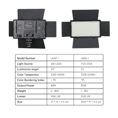 Professional U600 LED 600 Video Light Kit with 2.1m Metal Stand, Dimmable Brightness, Adjustable Color 3200K–5600K for Filming, Content Creation, Live Streaming