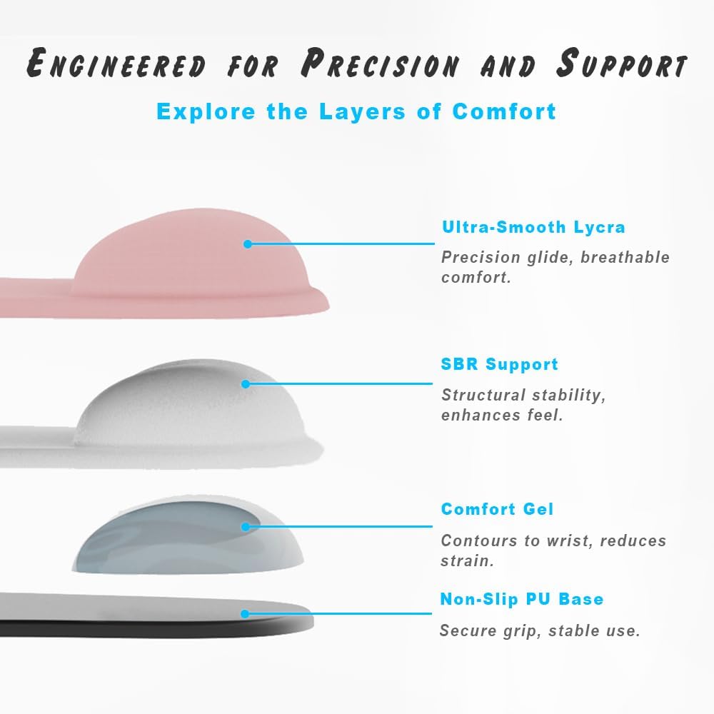 Mouse Pad With Wrist Rest Office Mousepad with Gel Wrist Support - Ergonomic Gaming Desktop Mouse Pad Wrist Rest - Design Gamepad Mat Rubber Base for Laptop Computer -Silicone Non-Slip Special-Texture