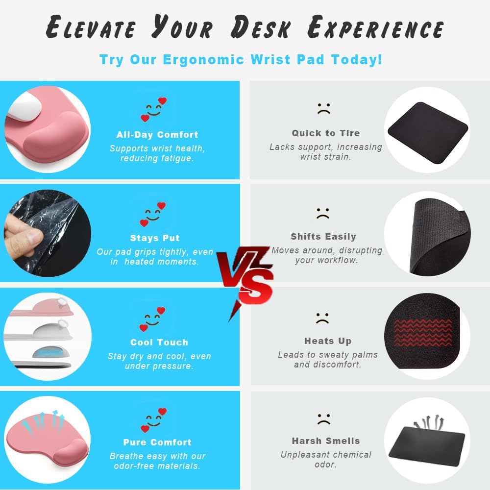 Mouse Pad With Wrist Rest Office Mousepad with Gel Wrist Support - Ergonomic Gaming Desktop Mouse Pad Wrist Rest - Design Gamepad Mat Rubber Base for Laptop Computer -Silicone Non-Slip Special-Texture