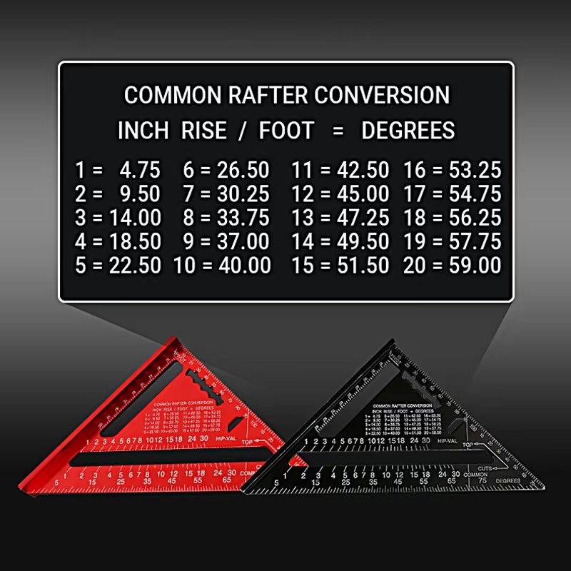 Measuring Tool Woodworking Aluminum Alloy Triangle Gauges Measuring Gauging Tools High Precision Marker Angle Ruler Metric and Imperial  Marking Tools